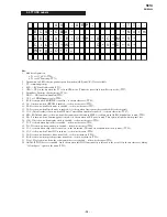 Preview for 21 page of Sony KDL-32S2800 Service Manual