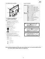 Preview for 23 page of Sony KDL-32S2800 Service Manual