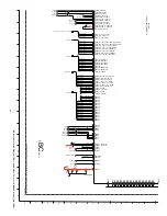 Предварительный просмотр 59 страницы Sony KDL-32S2800 Service Manual