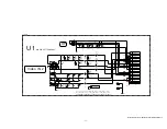 Предварительный просмотр 72 страницы Sony KDL-32S2800 Service Manual