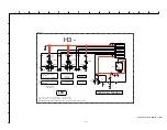 Предварительный просмотр 94 страницы Sony KDL-32S2800 Service Manual