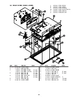 Предварительный просмотр 96 страницы Sony KDL-32S2800 Service Manual