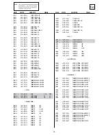 Предварительный просмотр 100 страницы Sony KDL-32S2800 Service Manual