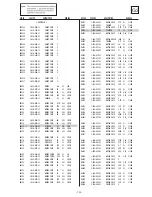 Предварительный просмотр 101 страницы Sony KDL-32S2800 Service Manual