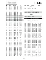 Предварительный просмотр 102 страницы Sony KDL-32S2800 Service Manual