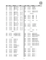 Preview for 103 page of Sony KDL-32S2800 Service Manual