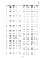 Preview for 104 page of Sony KDL-32S2800 Service Manual