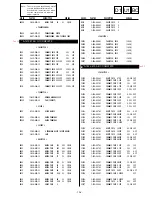 Предварительный просмотр 105 страницы Sony KDL-32S2800 Service Manual