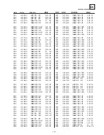 Preview for 108 page of Sony KDL-32S2800 Service Manual