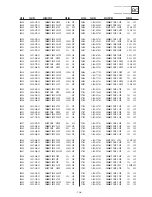 Предварительный просмотр 109 страницы Sony KDL-32S2800 Service Manual