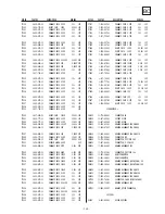 Preview for 110 page of Sony KDL-32S2800 Service Manual