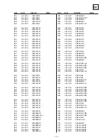 Предварительный просмотр 111 страницы Sony KDL-32S2800 Service Manual