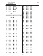 Предварительный просмотр 112 страницы Sony KDL-32S2800 Service Manual