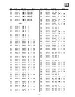 Предварительный просмотр 115 страницы Sony KDL-32S2800 Service Manual