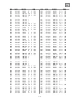 Preview for 116 page of Sony KDL-32S2800 Service Manual