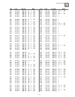 Предварительный просмотр 117 страницы Sony KDL-32S2800 Service Manual