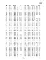 Предварительный просмотр 118 страницы Sony KDL-32S2800 Service Manual