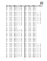 Предварительный просмотр 119 страницы Sony KDL-32S2800 Service Manual