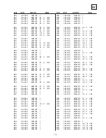 Предварительный просмотр 120 страницы Sony KDL-32S2800 Service Manual