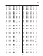 Предварительный просмотр 121 страницы Sony KDL-32S2800 Service Manual