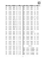 Preview for 122 page of Sony KDL-32S2800 Service Manual