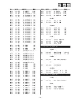 Предварительный просмотр 123 страницы Sony KDL-32S2800 Service Manual