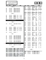 Предварительный просмотр 124 страницы Sony KDL-32S2800 Service Manual