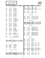 Предварительный просмотр 125 страницы Sony KDL-32S2800 Service Manual