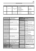 Предварительный просмотр 5 страницы Sony KDL-32U2520 Service Manual