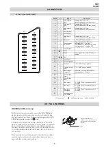 Предварительный просмотр 6 страницы Sony KDL-32U2520 Service Manual