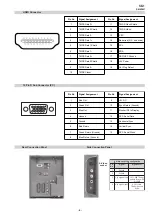 Предварительный просмотр 7 страницы Sony KDL-32U2520 Service Manual