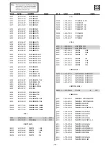 Предварительный просмотр 75 страницы Sony KDL-32U2520 Service Manual