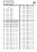 Предварительный просмотр 76 страницы Sony KDL-32U2520 Service Manual