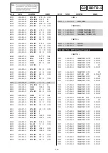 Предварительный просмотр 77 страницы Sony KDL-32U2520 Service Manual