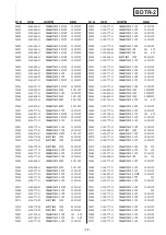 Предварительный просмотр 79 страницы Sony KDL-32U2520 Service Manual