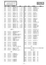 Предварительный просмотр 81 страницы Sony KDL-32U2520 Service Manual