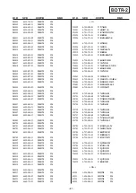 Предварительный просмотр 82 страницы Sony KDL-32U2520 Service Manual