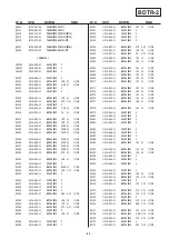 Предварительный просмотр 84 страницы Sony KDL-32U2520 Service Manual