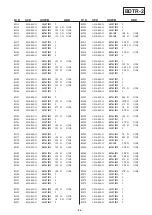 Предварительный просмотр 85 страницы Sony KDL-32U2520 Service Manual