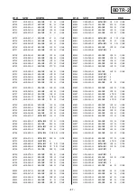 Предварительный просмотр 88 страницы Sony KDL-32U2520 Service Manual