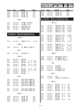 Предварительный просмотр 90 страницы Sony KDL-32U2520 Service Manual