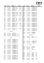 Предварительный просмотр 92 страницы Sony KDL-32U2520 Service Manual