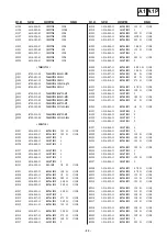 Предварительный просмотр 93 страницы Sony KDL-32U2520 Service Manual