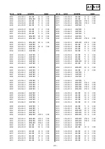 Предварительный просмотр 94 страницы Sony KDL-32U2520 Service Manual