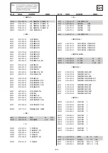 Предварительный просмотр 96 страницы Sony KDL-32U2520 Service Manual