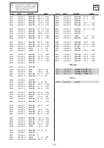 Предварительный просмотр 97 страницы Sony KDL-32U2520 Service Manual