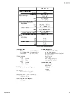 Preview for 5 page of Sony KDL-32VL140 - Bravia Lcd Television Service Manual