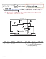 Preview for 52 page of Sony KDL-32VL140 - Bravia Lcd Television Service Manual