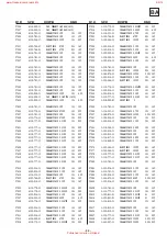 Preview for 53 page of Sony KDL-32W5500 Servlce Manual