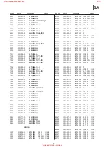 Preview for 57 page of Sony KDL-32W5500 Servlce Manual